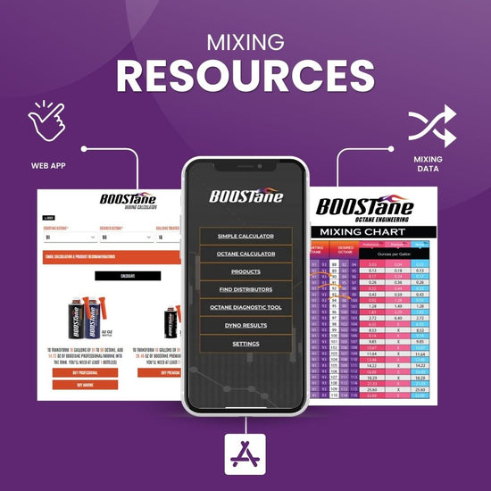 Boostane Mixing Chart.pdf Octane Boosters That Actually Work – BOOSTane
